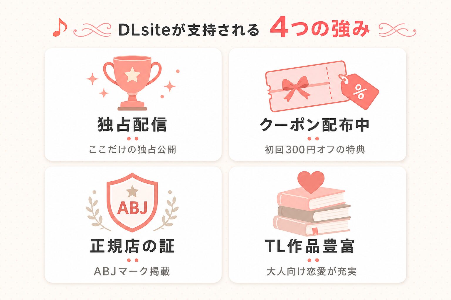 茅原啓佑の×恋 のDLsite魅力図解