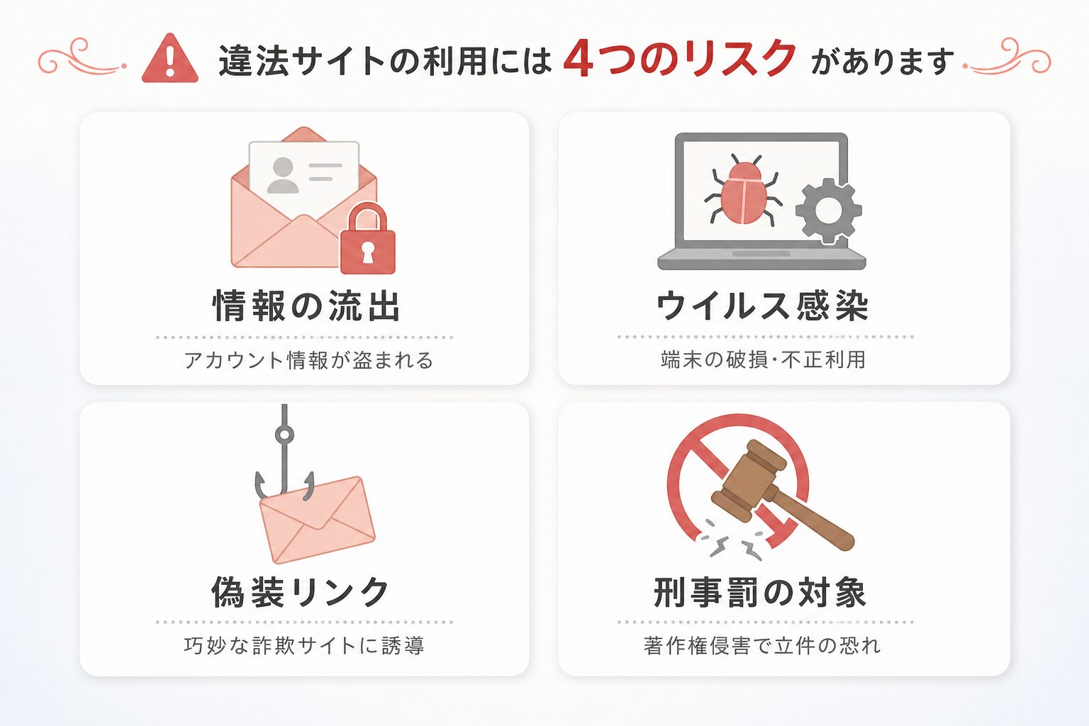 茅原啓佑の×恋 の違法サイトリスク図解